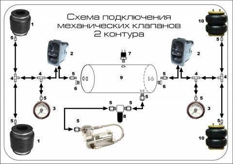 Пневмосистема на фиат дукато самостоятельно Пневмосистема на фиат дукато самостоятельно