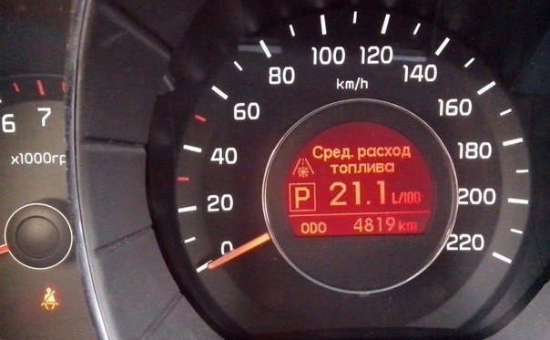 Расход топлива и объем двигателя