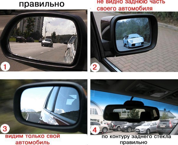 Как правильно отрегулировать зеркала в автомобиле