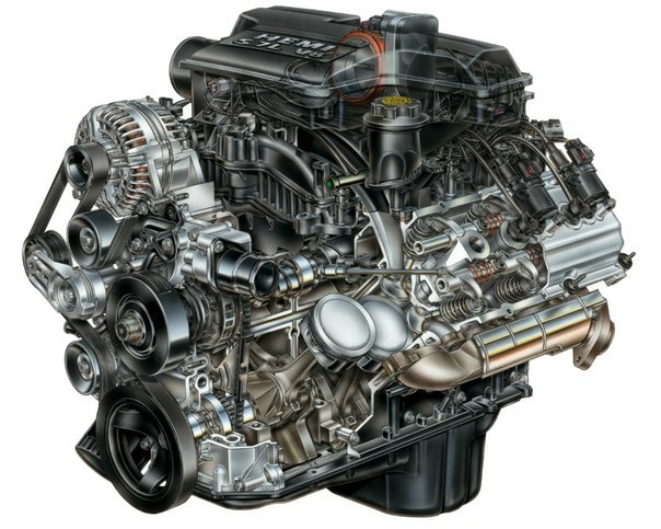 Американские моторы: легендарный HEMI